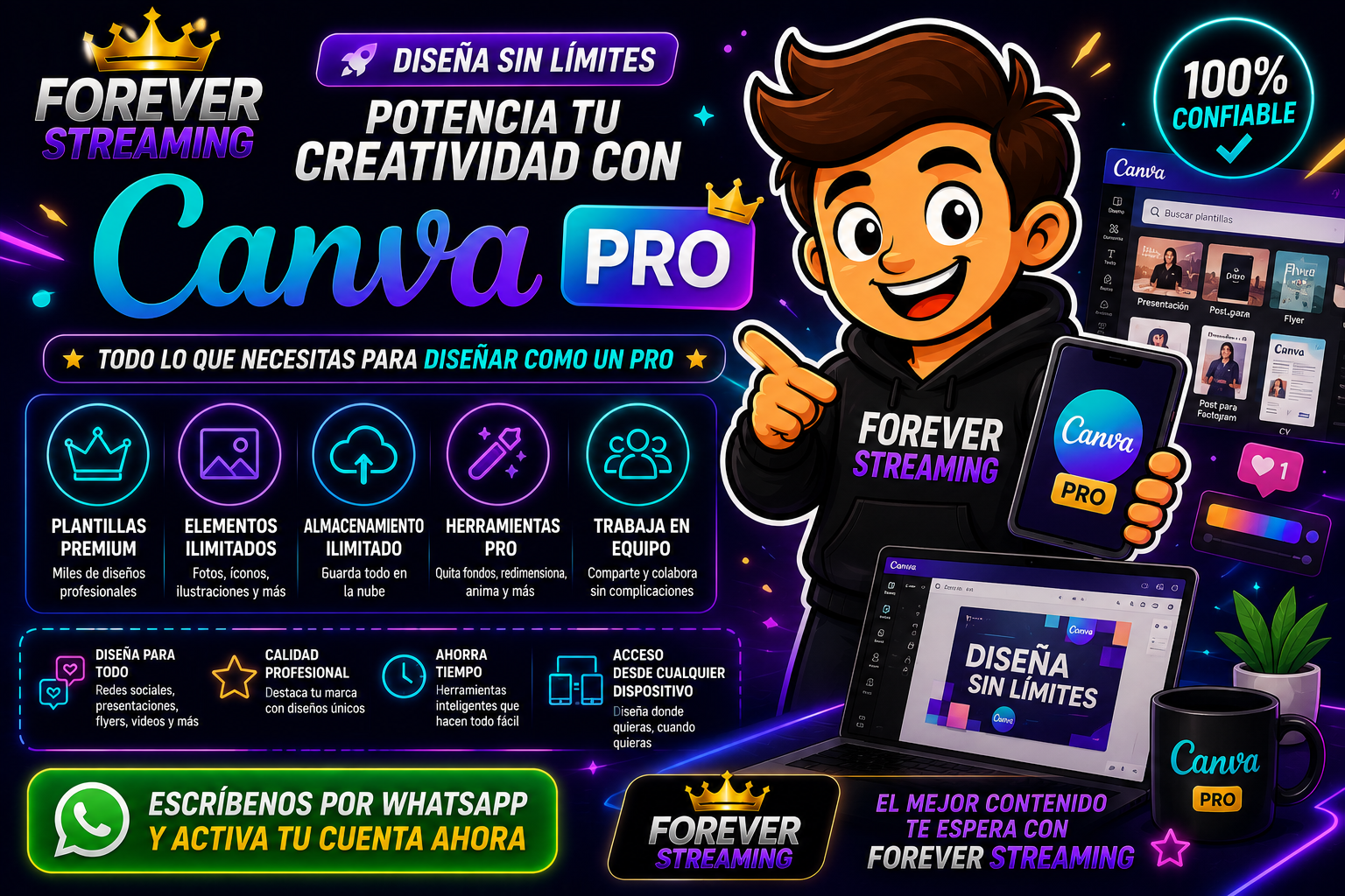 Canva Pro
