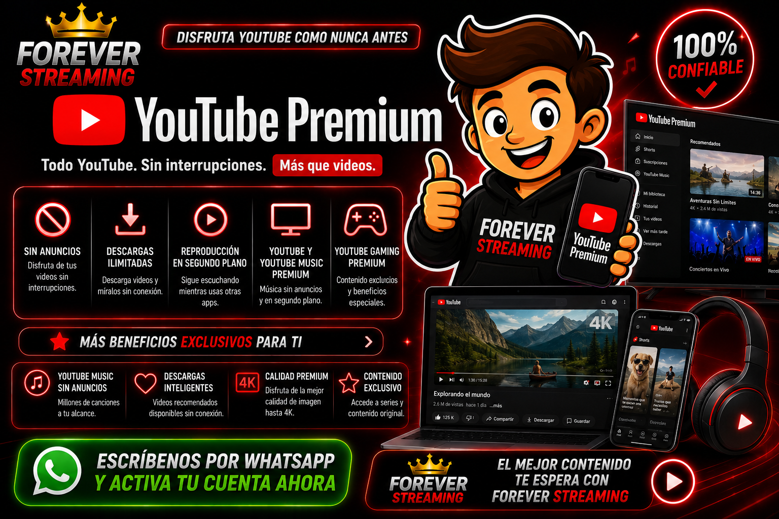YouTube Premium